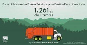 Fossas Imagem Final