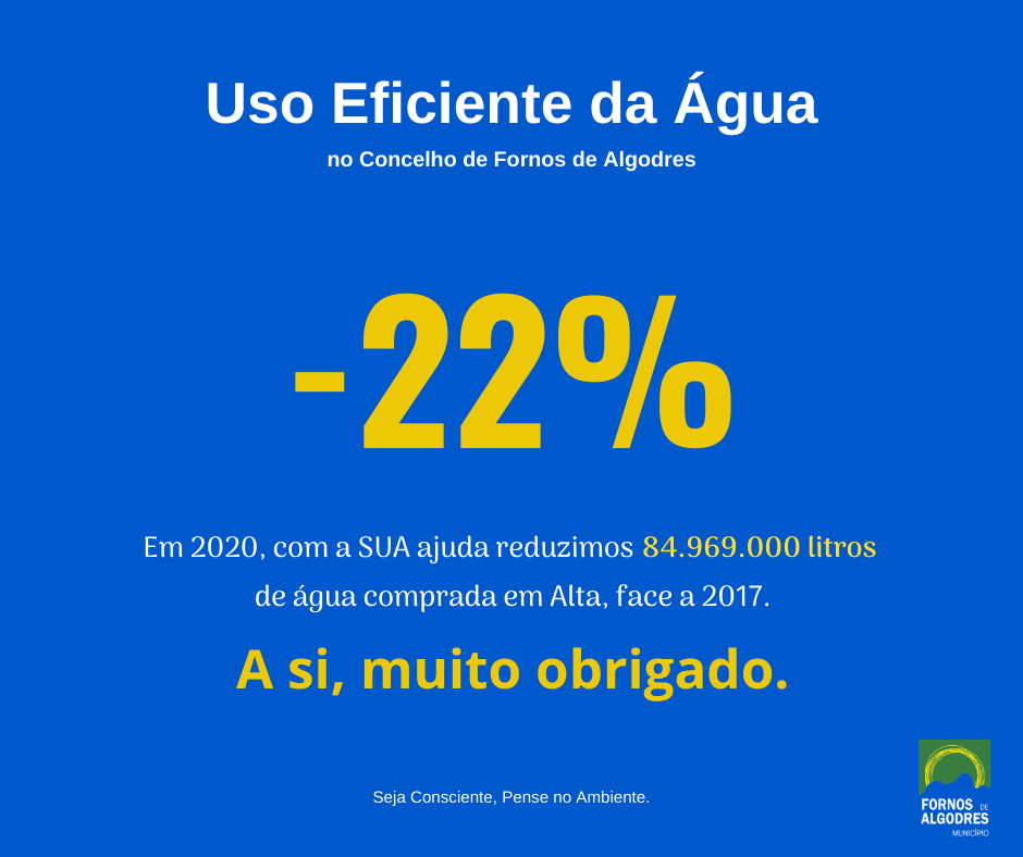 Uso Eficiente Agua 2020