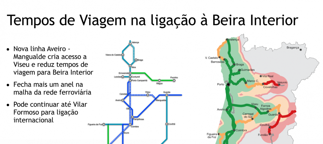 Mapas da Rede Ferroviária Nacional