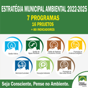 Sete programas da Estratégia Municipal Ambiental 2022-2025: Gestão Hídrica, Águas Residuais, Resíduos e Economia Circular, Eficiência Energética, Mobilidade Sustentável, Educação Ambiental e Bem-estar Animal.