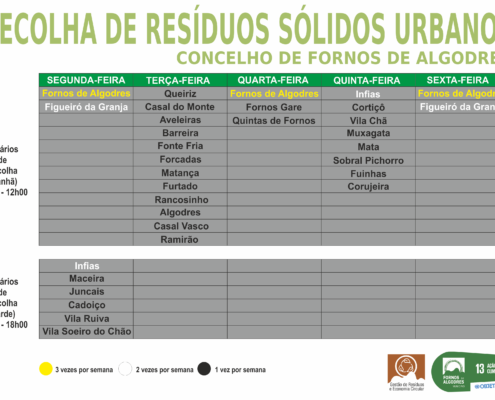 Novo Calendário - Resíduos Sólidos Urbanos