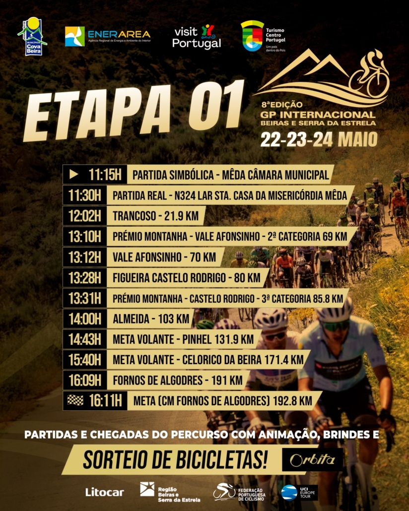 Etapa 1 Mêda Fornos De Algodres