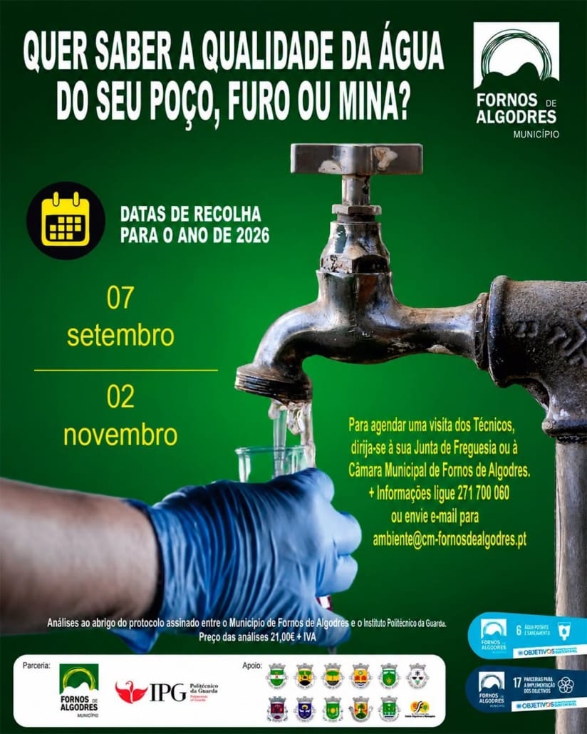 Controlo Da Qualidade Da água